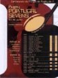 Portugal Sevens